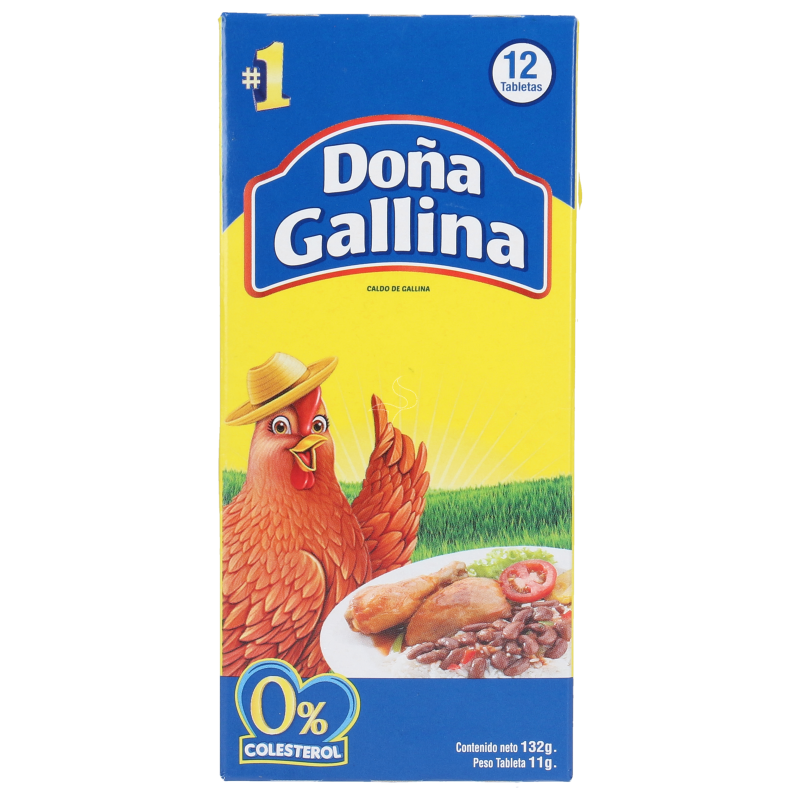 Cuantas Calorias Tiene Una Galleta De Soda